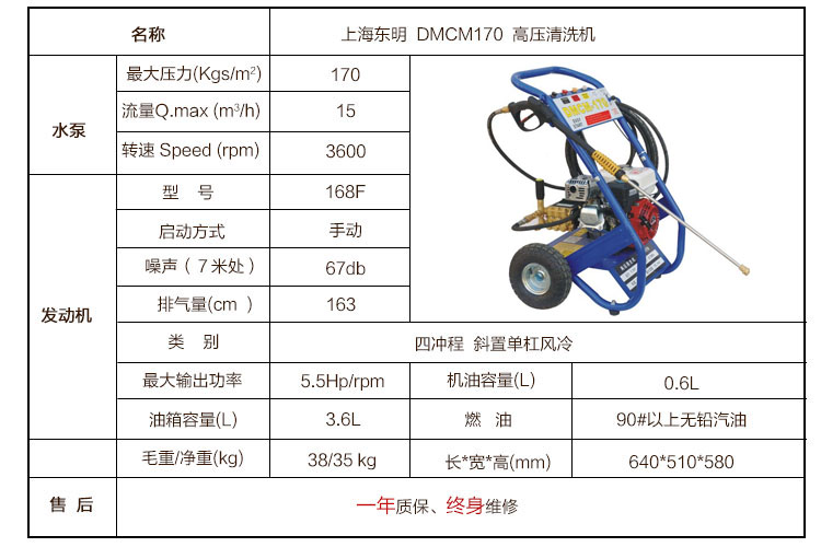 DMCM170 汽油動力高壓清洗(xǐ)機水泵產品特點 DMCM170 汽油動力高壓清洗機水泵產品特點
