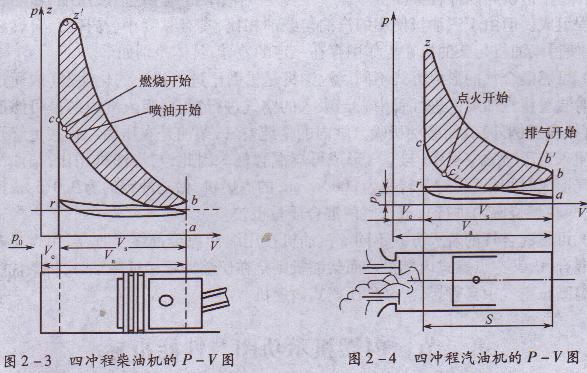 小（xiǎo）型發電機（jī）