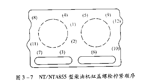 柴油發電(diàn)機汽缸蓋 柴油發電機汽缸蓋