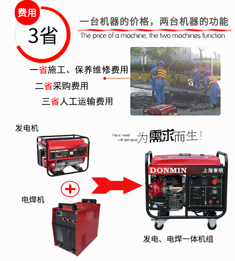 單相5KW汽油(yóu)發電電焊(hàn)一體(tǐ)機輔圖 單相5KW汽油發電電焊一體機輔圖(tú)