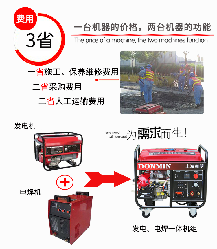 三相(xiàng)5KW汽油發(fā)電電焊一體機輔圖 三相5KW汽(qì)油發電(diàn)電焊一體機輔圖