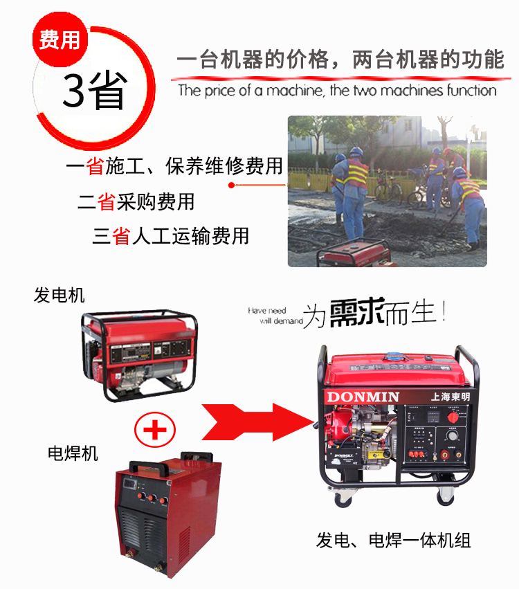 三相5KW汽油(yóu)發電電焊一體機輔圖 三相5KW汽油發電電焊一體機(jī)輔圖