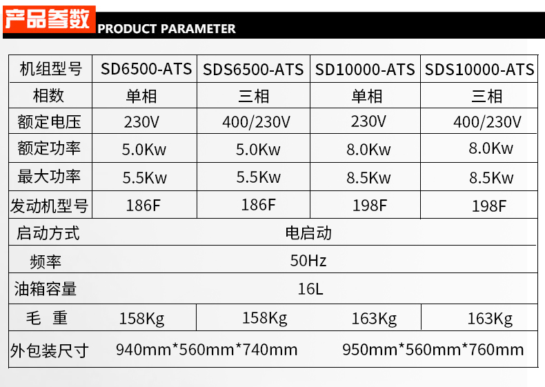5,8kw參數_02.jpg 5,8kw參數_02.jpg