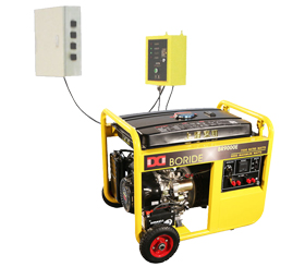 單相7.5kW無人值守ATS小型汽油發電機組BR9000ATS 單相7.5kW無人(rén)值守ATS小型汽油發電機組BR9000ATS